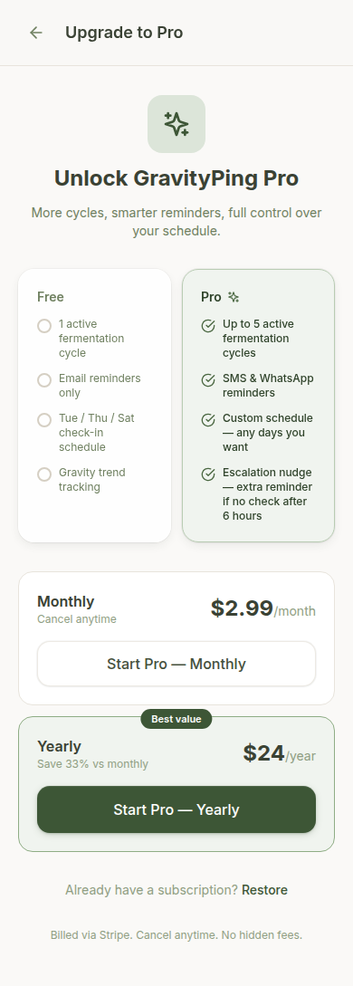 GravityPing Pro pricing